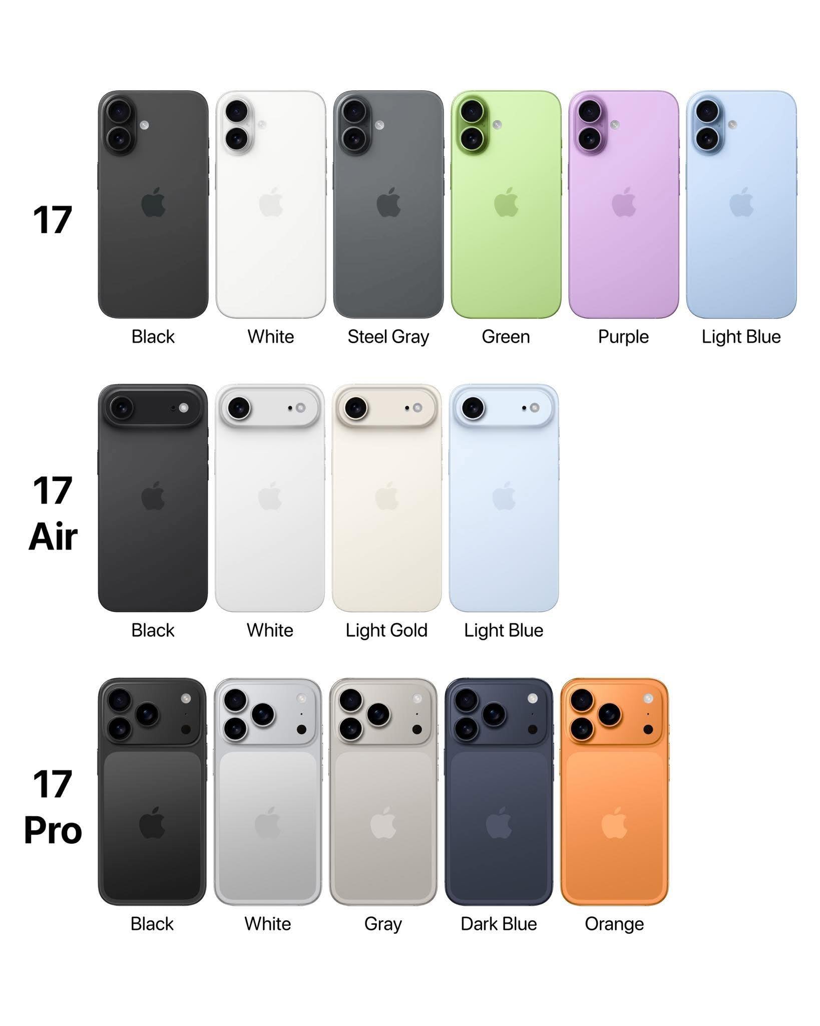 Will iPhone 16 Cases Fit iPhone 17 Models? - Shamo's
