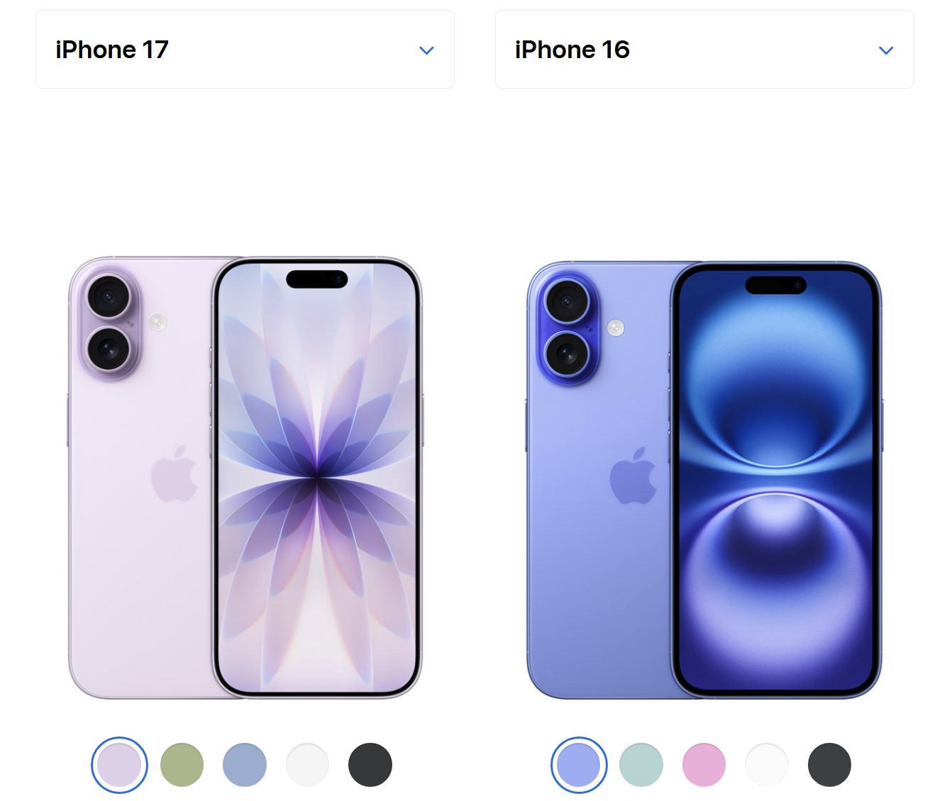 iPhone 16 vs iPhone 17: Complete Comparison Guide 2026 - Shamo's