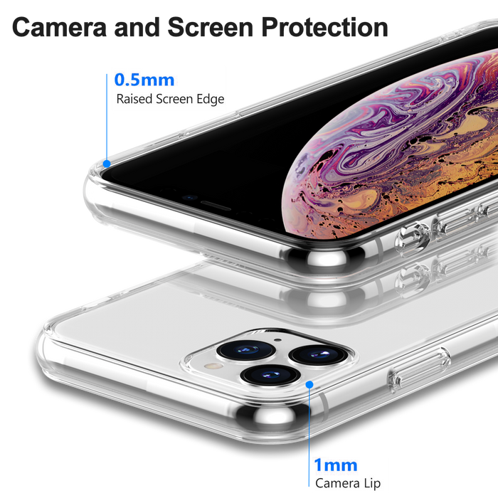 Estuche suave y transparente para iPhone 11 Pro Max